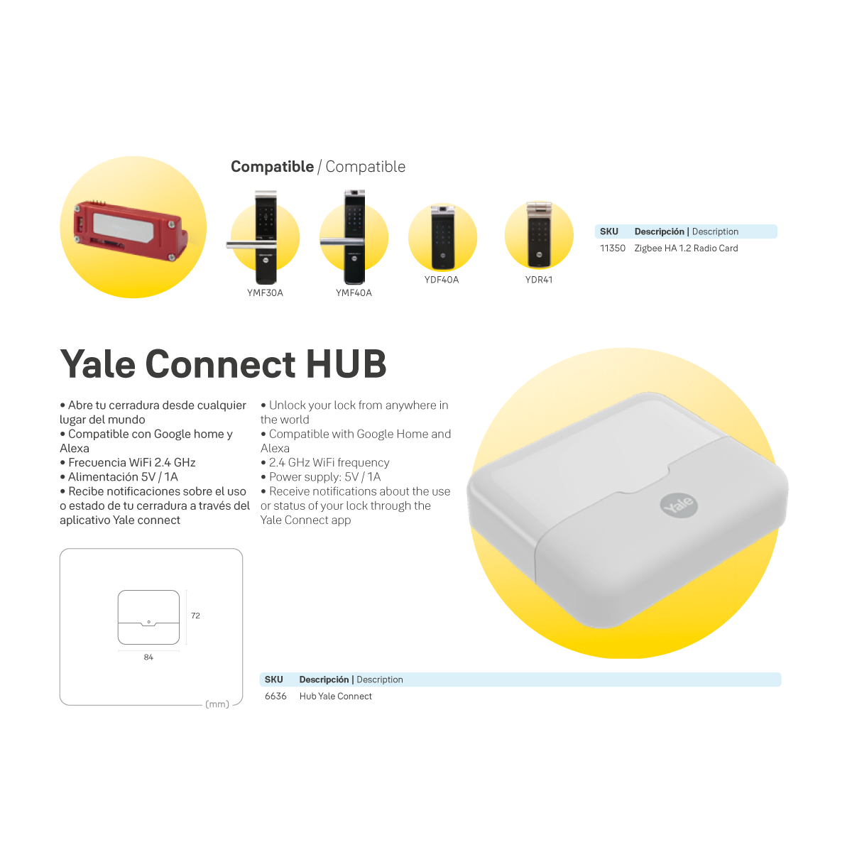 Módulo de integración Zigbee (Cerraduras YMF - YDF)*
